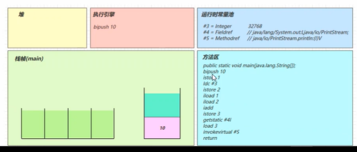 请添加图片描述