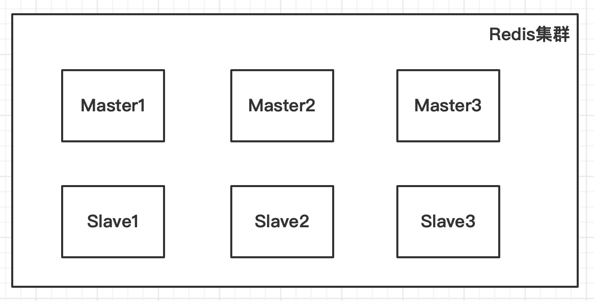 Docker入门到精通开发指南(一文搞懂)