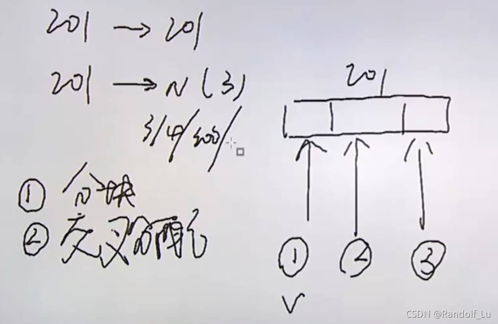 分块法