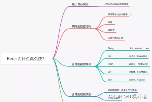 [外链图片转存失败,源站可能有防盗链机制,建议将图片保存下来直接上传(img-kZFv0cUx-1690762827023)(C:\Users\quyanliang\AppData\Roaming\Typora\typora-user-images\1690761544505.png)]