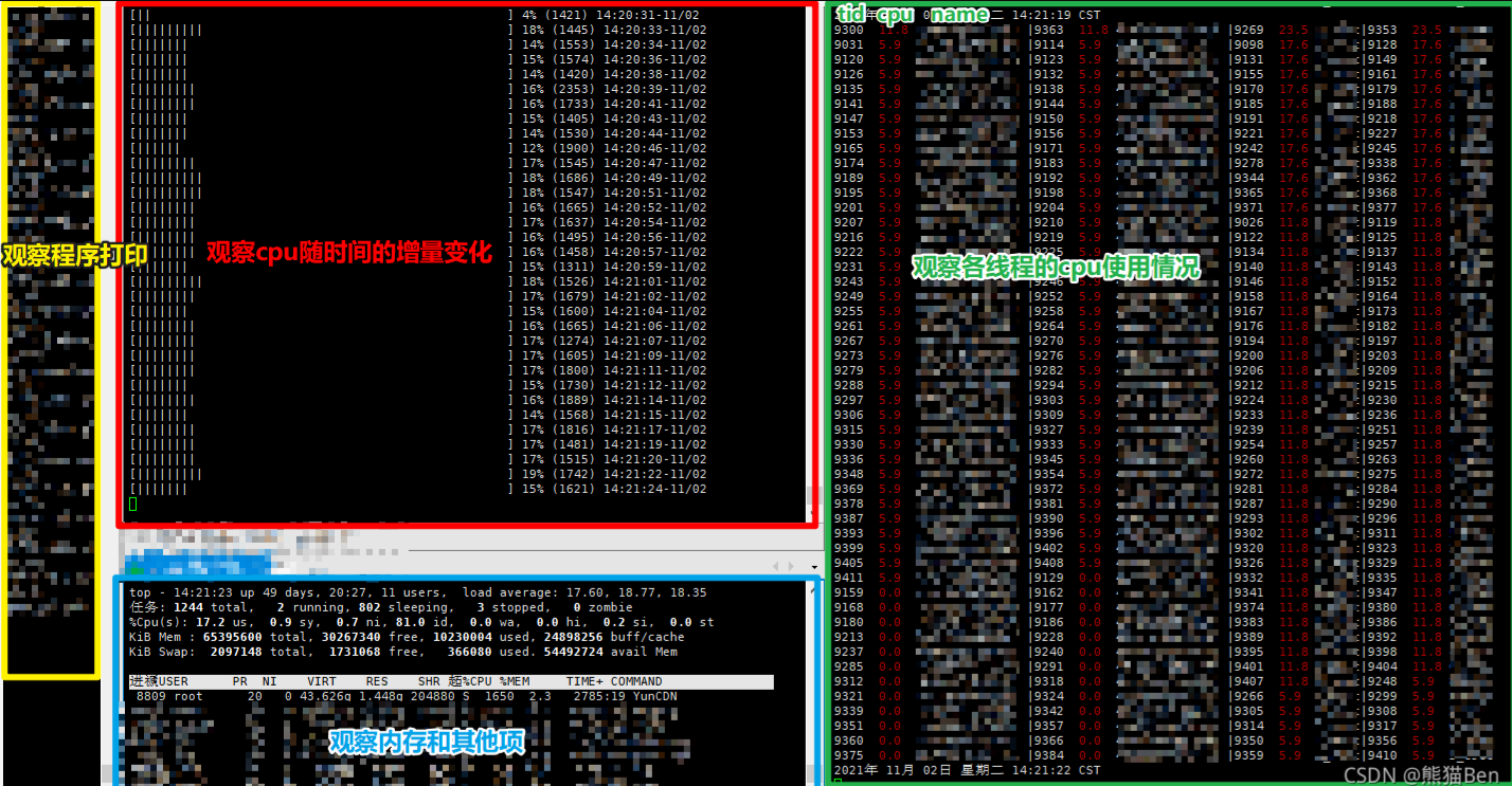 实用监控shell脚本 附代码 熊猫ben的博客 Csdn博客 Shell监控脚本例子大全