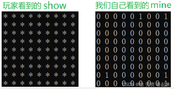 [外链图片转存失败,源站可能有防盗链机制,建议将图片保存下来直接上传(img-2F8I2B7M-1668508634691)(C:\Users\28779\AppData\Roaming\Typora\typora-user-images\image-20221115110016677.png)]