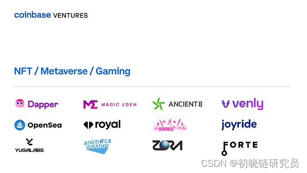 Coinbase Ventures团队亲述CV简史及投资版图