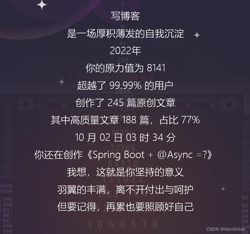 2022年博客之路总结