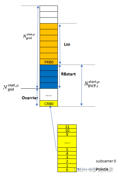 fcac2a36e602481b967163089c6e505f.png
