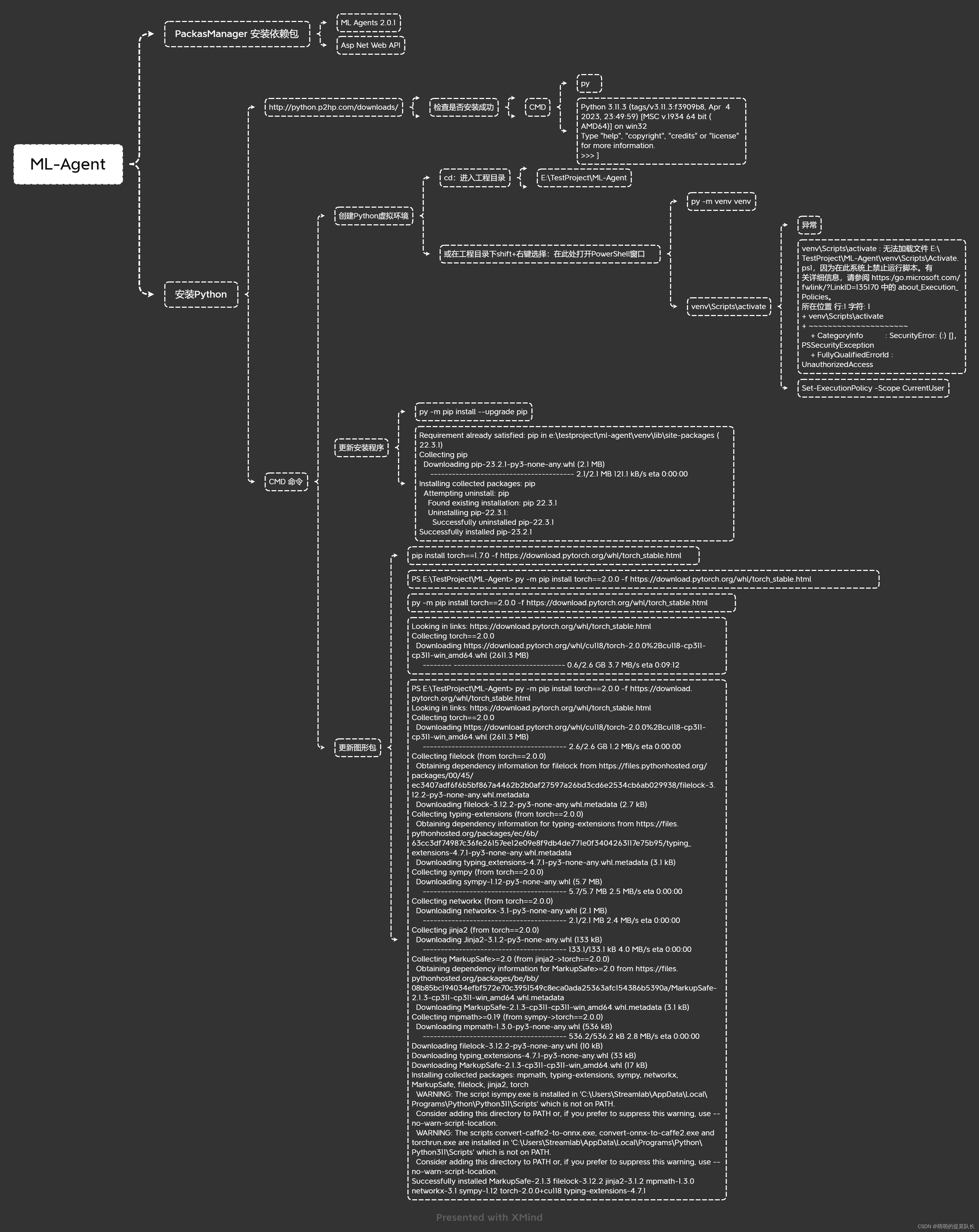 Unity ML-Agent