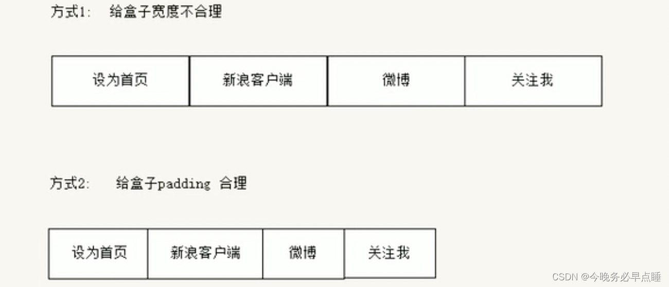 [外链图片转存失败,源站可能有防盗链机制,建议将图片保存下来直接上传(img-aHQnomaF-1664712454525)(Typora_image/099.png)]