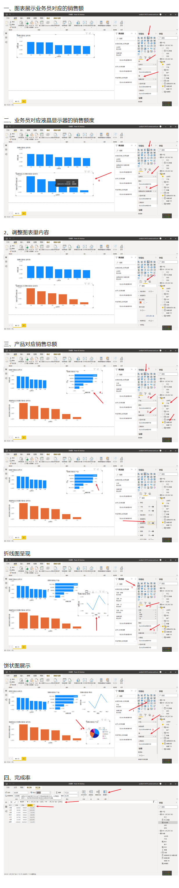 Power BI 商业数据分析(图表动态可视化)