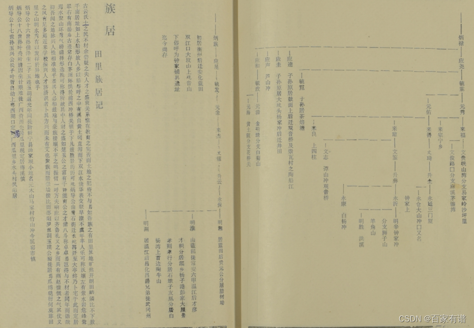 现代修谱有4个事情尽量不要做，避免掉坑