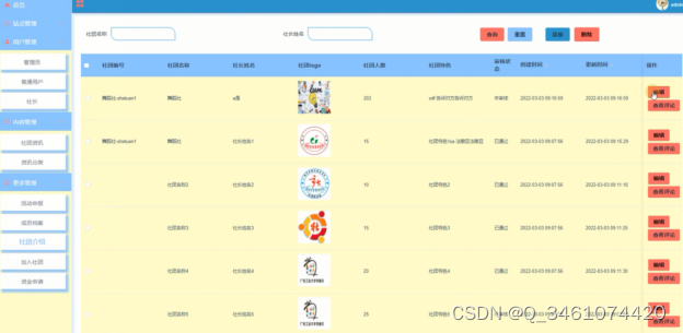 （附源码）springboot学生社团信息管理 毕业设计 011238