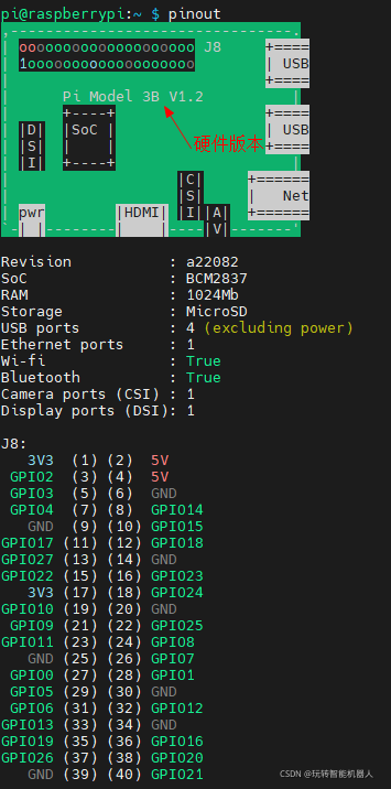 基础篇——树莓派通用引脚定义