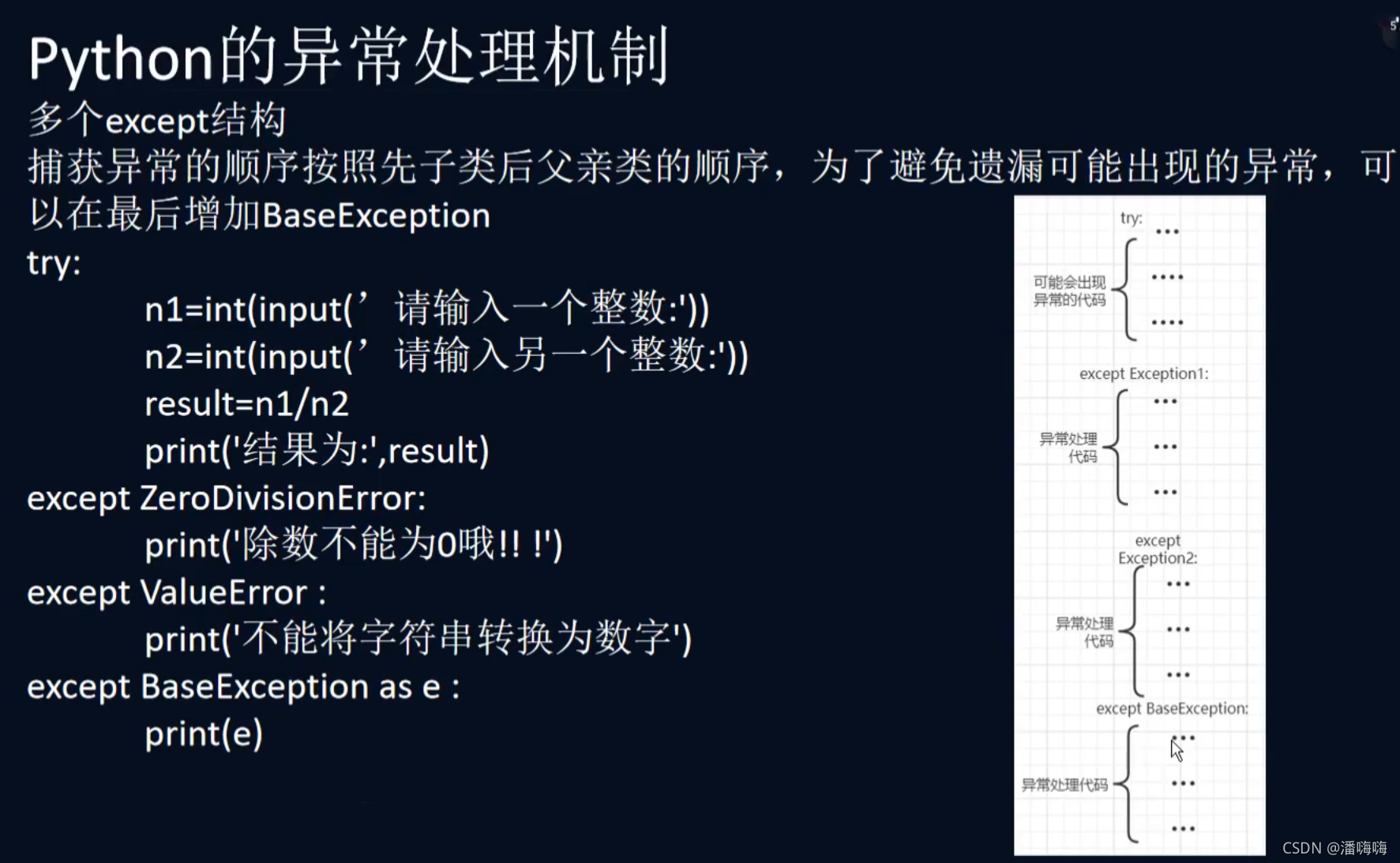 请添加图片描述