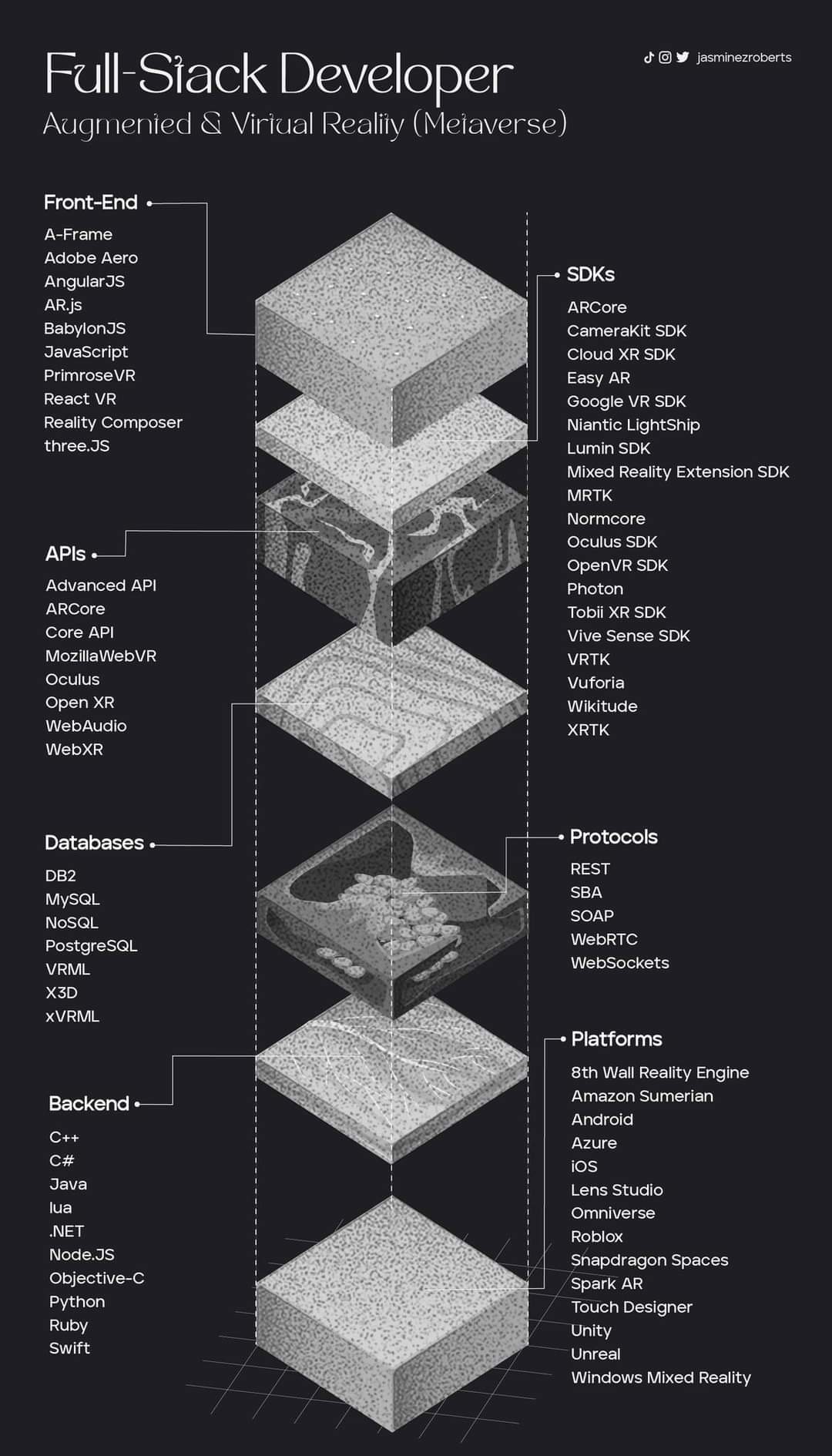 watermark,type_ZHJvaWRzYW5zZmFsbGJhY2s,shadow_50,text_Q1NETiBAVGVjaCBSYW5nZXI,size_20,color_FFFFFF,t_70,g_se,x_16