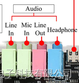 音频输入输出