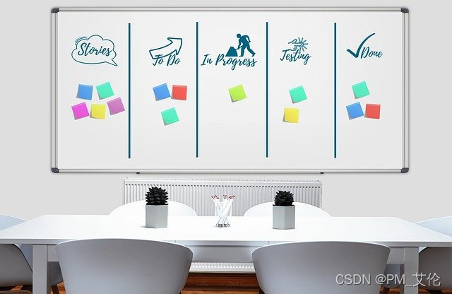 浅谈敏捷管理工具:看板(Kanban)_敏捷看板-CSDN博客