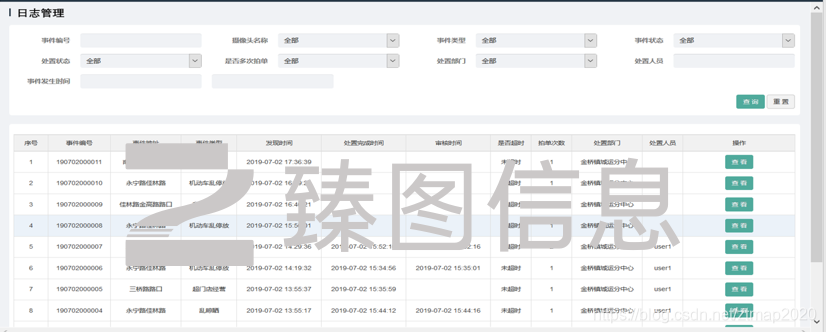 上海臻图信息-智慧城市