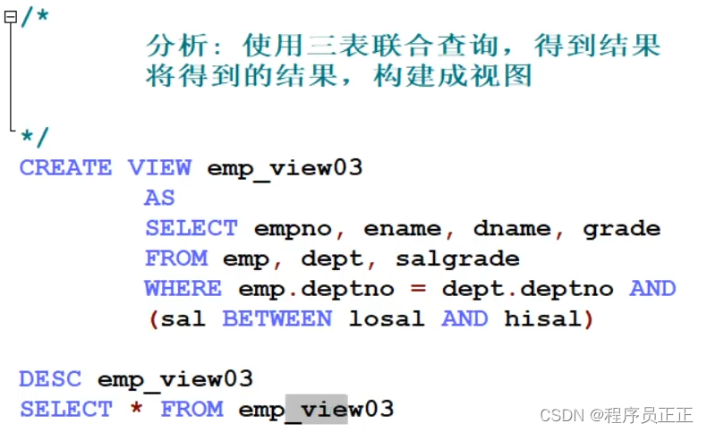 [外链图片转存失败,源站可能有防盗链机制,建议将图片保存下来直接上传(img-o1EHePuk-1646480348285)(C:\Users\许正\AppData\Roaming\Typora\typora-user-images\image-20220305155615482.png)]