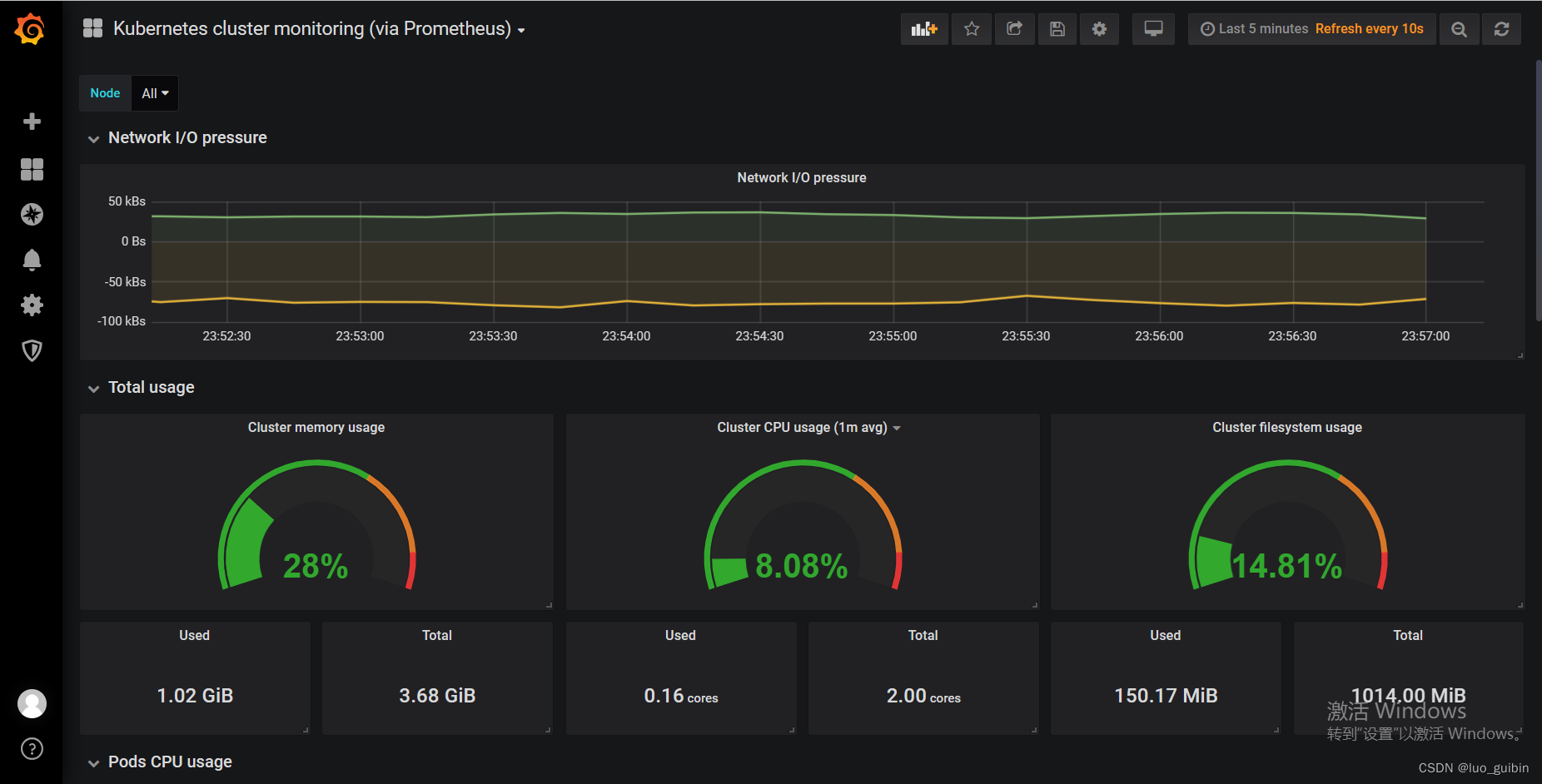 k8s集群监控方案--node-exporter+prometheus+grafana