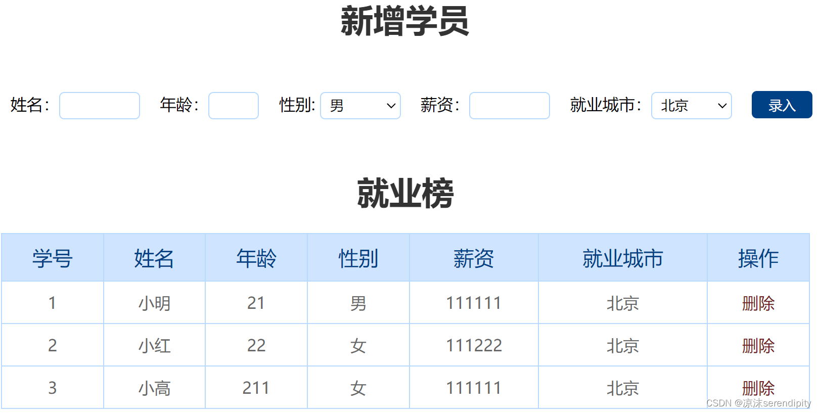 学生信息表