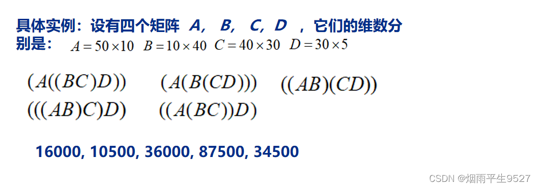 算法小课堂（四）动态规划