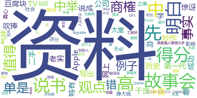 评分为2的词云