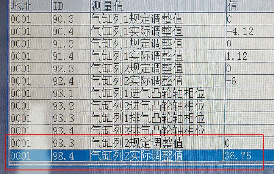 2010 款奥迪 A6L 车发动机正时偏差故障