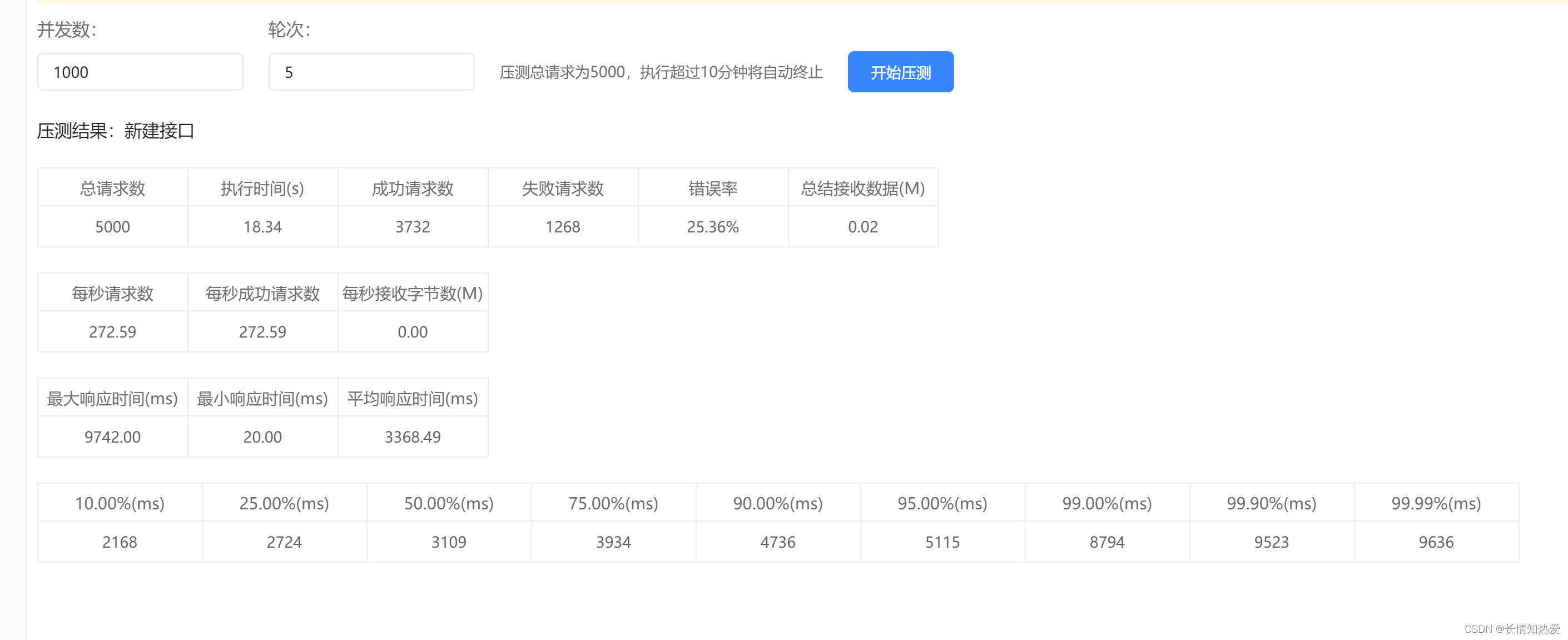 并发编程-线程池ThreadPoolExecutor底层原理分析（一）