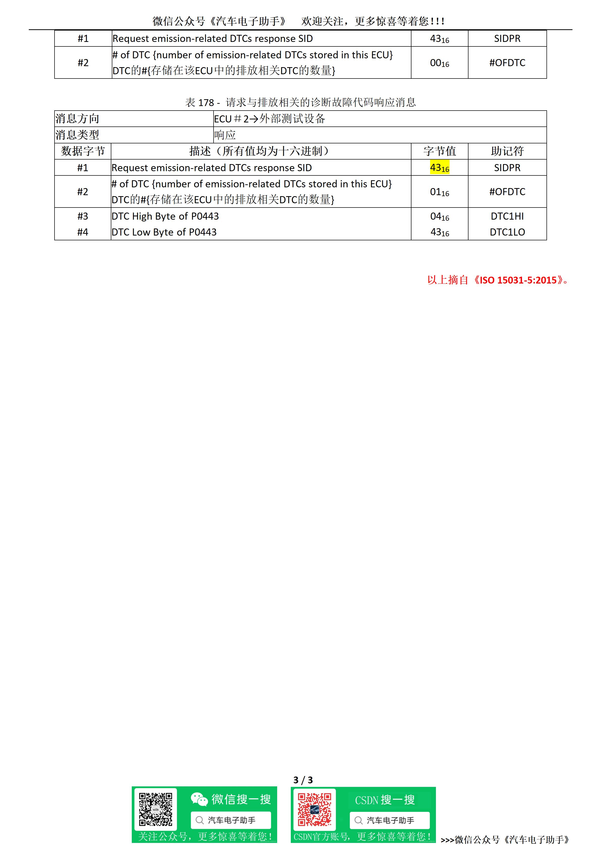 【ISO15031_OBD诊断】7.107服务Request emissionrelated diagnostic trouble
