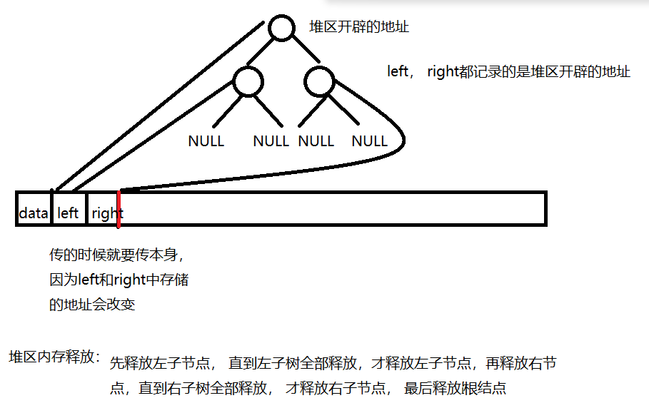 [外链图片转存失败,源站可能有防盗链机制,建议将图片保存下来直接上传(img-0erZEHpq-1665927151451)(C:\Users\Zhang\AppData\Roaming\Typora\typora-user-images\image-20221015114125991.png)]