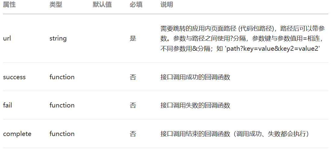 js微信小程序页面左上角返回跳转指定页面