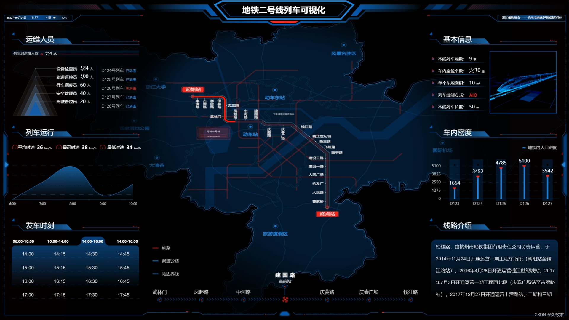 城市交通领域的新趋势：地铁列车可视化