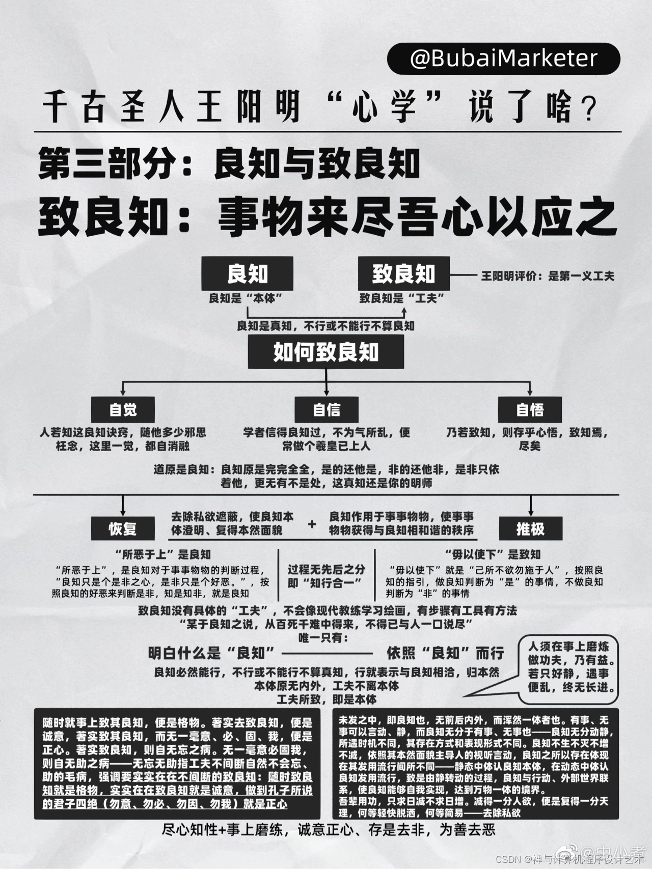 18图详解：王阳明心学到底说了啥？ _禅与计算机程序设计艺术的博客-CSDN博客