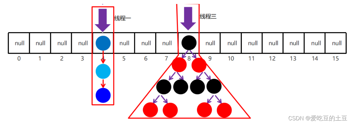 ここに画像の説明を挿入