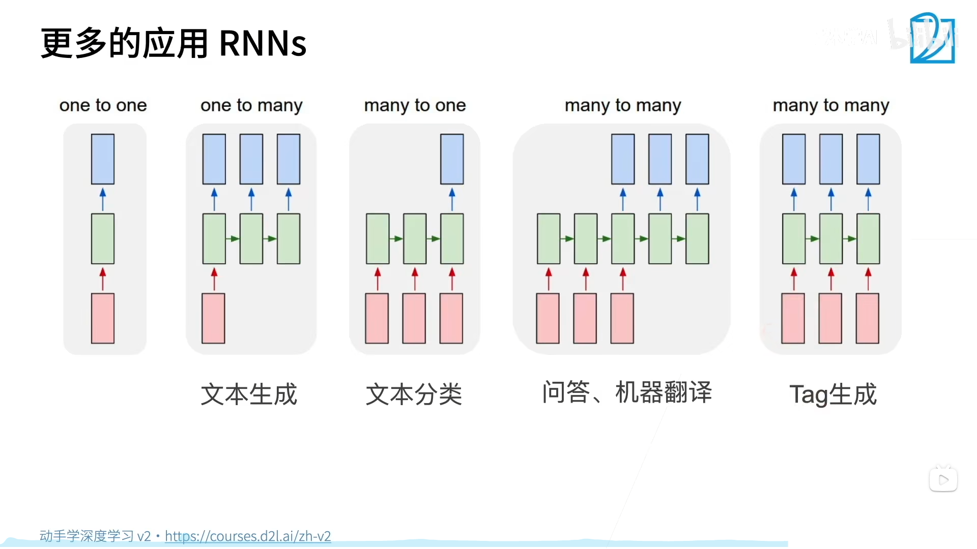 ここに画像の説明を挿入