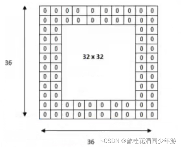 ここに画像の説明を挿入