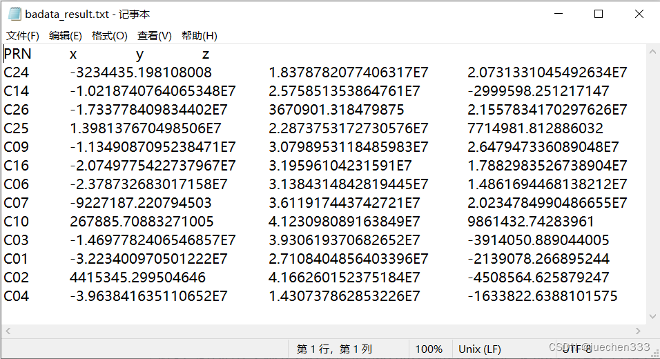 基于卫星星历计算卫星在CGCS2000大地坐标系中的坐标