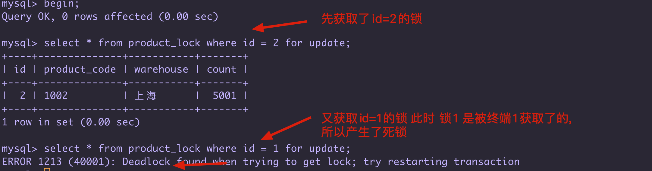image-20230130162752283