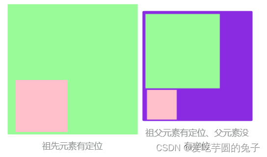 ここに画像の説明を挿入