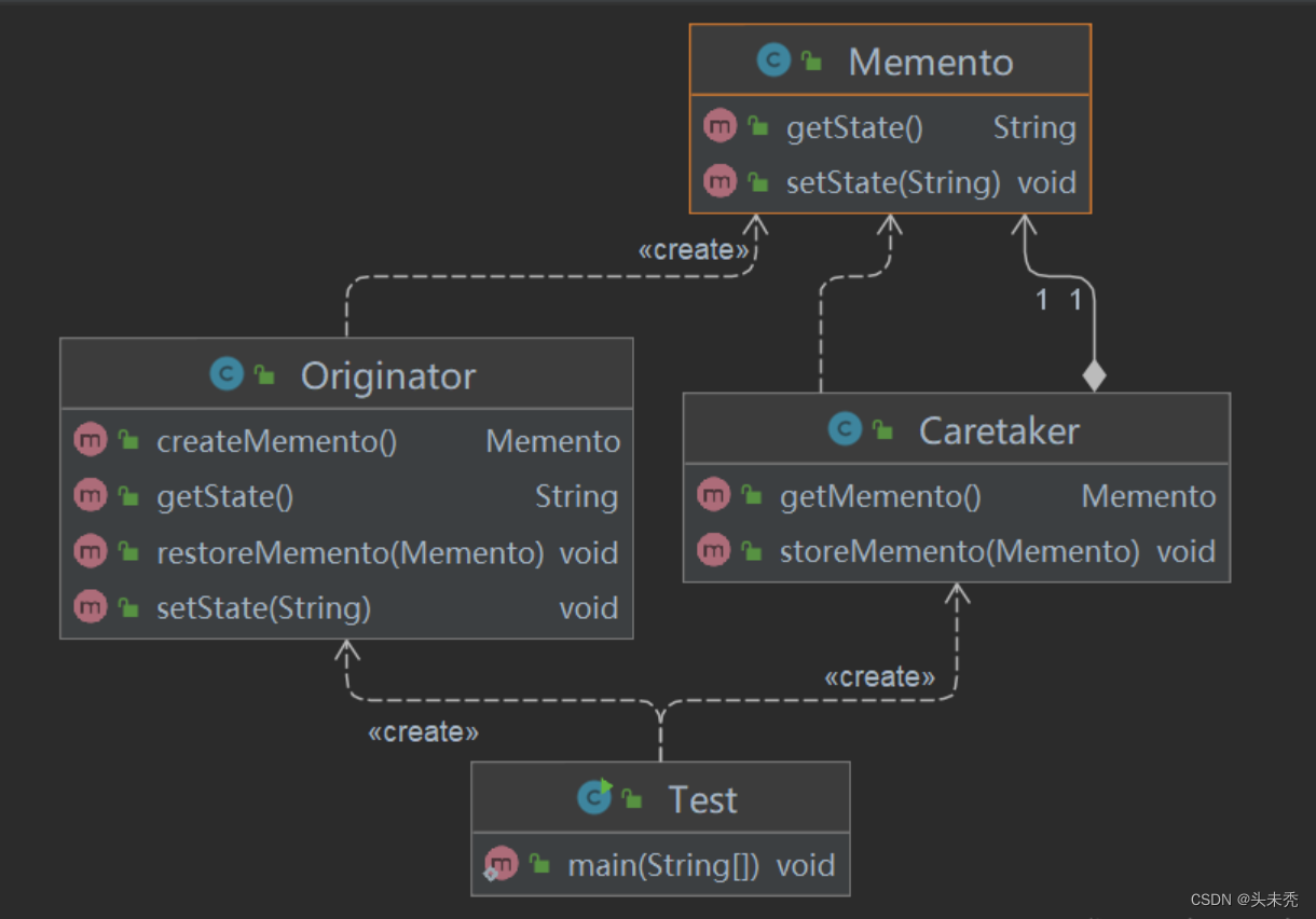 设计模式之备忘录模式