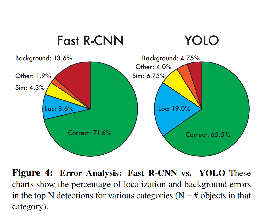 watermark,type_d3F5LXplbmhlaQ,shadow_50,text_Q1NETkB3ZWl4aW5fNDQ3MTExMDI,size_20,color_FFFFFF,t_70,g_se,x_16