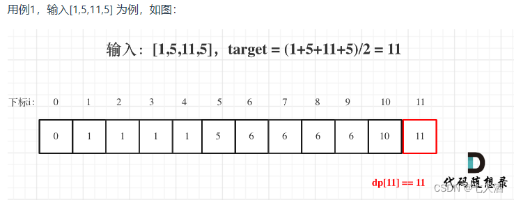 代码随想录 -- day42 -- 01背包问题、416. 分割等和子集