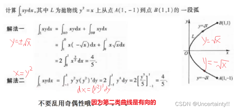 曲线积分(Line Integral)-CSDN博客