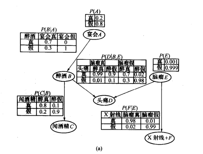 国内网络节点出售 watermark,type_ZHJvaWRzYW5zZmFsbGJhY2s,shadow_50,text_Q1NETiBAQ2hpbm1hbjIwMjA=,size_20,color_FFFFFF,t_70,g_se,x_16