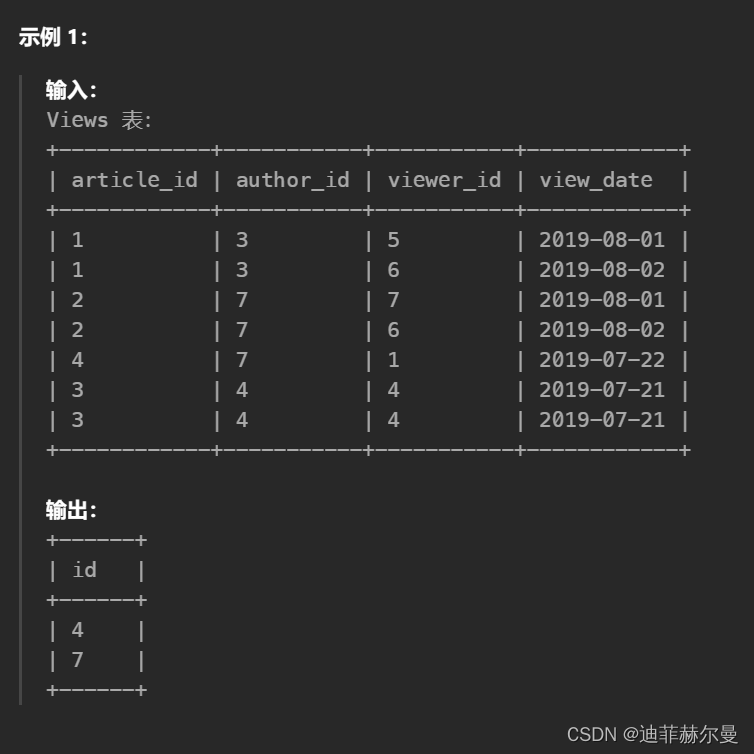 Pandas 掉包侠刷题实战--条件筛选