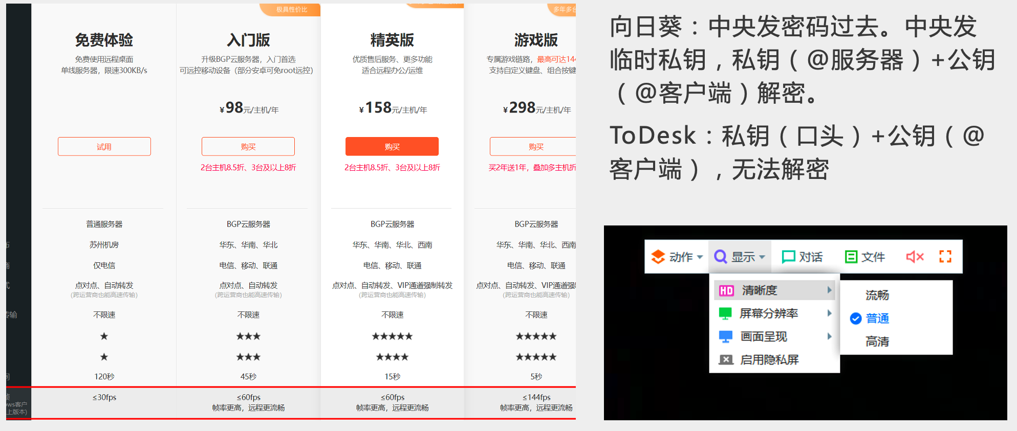 疫情趋势下，远程控制软件成为刚需，ToDesk or 向日葵，哪一款最好用？