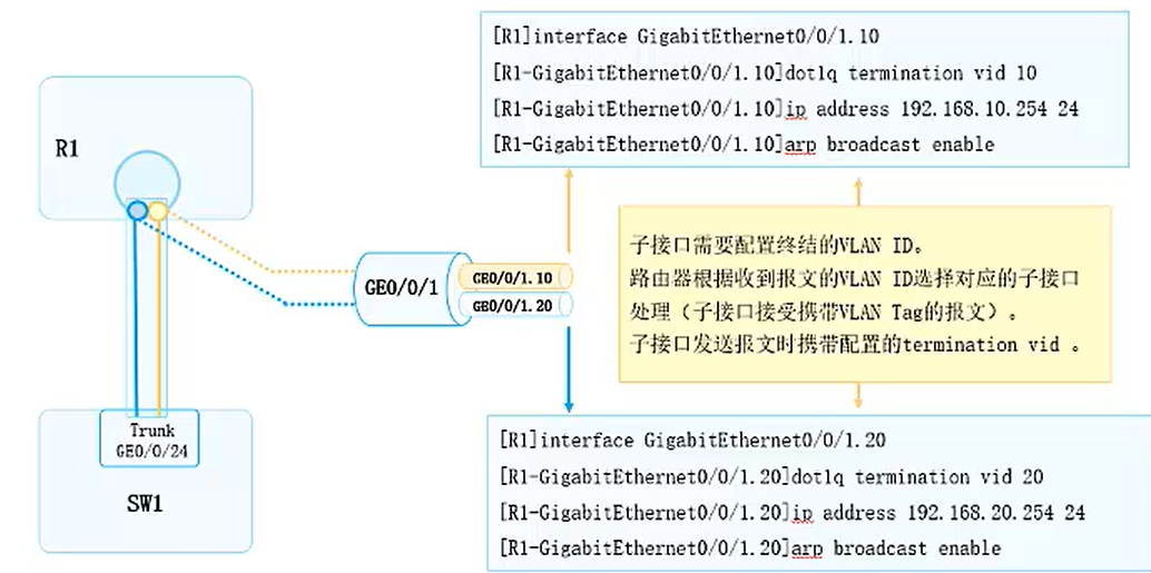 [ͼƬתʧ,Դվз,齫ͼƬֱϴ(img-2Sclg9RV-1646300666725)(E:/Typort/image-20220303173008891.png)]