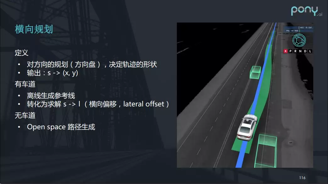 自动驾驶之路径规划_自动驾驶路径规划-csdn博客