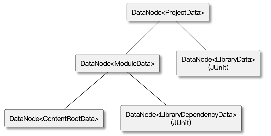 Notepad++插件开发指南:扩展功能,打造专属编辑器