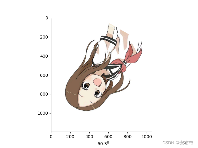 Numpy+PIL实现图片的自由旋转