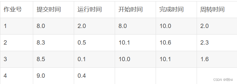 ここに画像の説明を挿入